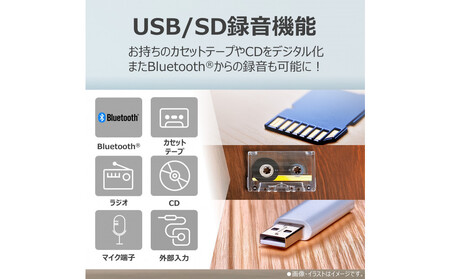 AUREX SD/USB/CDラジオカセットレコーダー AX-KCR70(S)