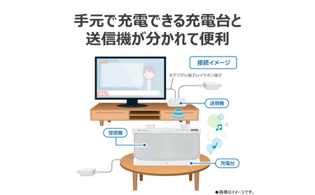 AUREX テレビ用スピーカー（ワイヤレス）AX-WST21(W)