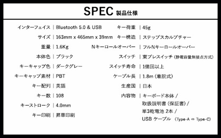 東プレ REALFORCE R3 FULL US（型式：R3HB11）