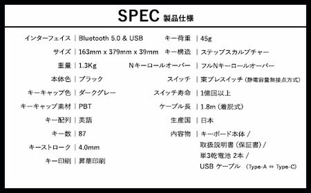 東プレ REALFORCE R3 TKL US（型式：R3HD11）