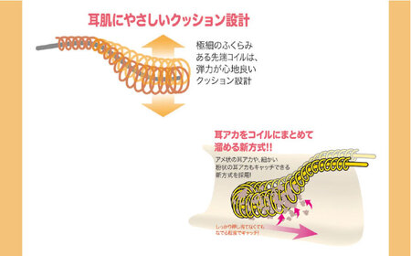 EMC-EWBB　マルチキャッチとクルクル丸球　2本セット みみかき 耳掃除 ののじ みみ掃除 ケア お手入れ 日用品 横須賀【ののじ株式会社】 [AKBV006]