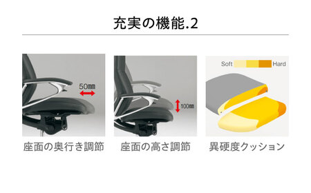 【キャメル】オフィスチェア オカムラ 【レジェンダ】オフィスチェア [AKAA013-4]