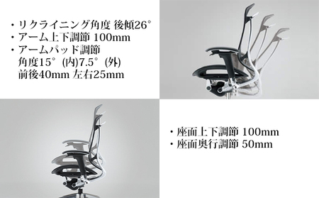 チェア オカムラ シルフィー ヘッドレスト付き 3脚セット ダークグリーン オフィスチェア 椅子 デスクチェア