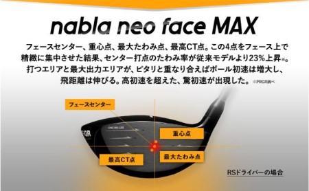 ゴルフ ドライバー RS D DRIVER ロフト10.5°/シャフト Diamana FOR