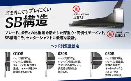 Silver-Blade Centered-03OS-34インチ (GSK302) 【 PRGR センターシャフト ゴルフクラブ ゴルフ パター ゴルフ用品 2023年モデル SB構造 マレット型 オフセット 】