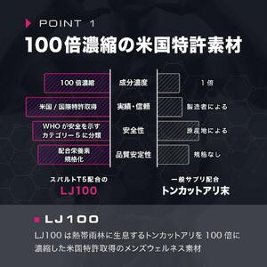 【スパルトT5】メンズサプリ・1袋｜LJ100 ランペップ アストラジン｜ナイトプロテイン