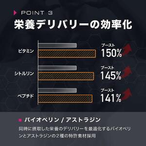 【スパルトT5】メンズサプリ・3袋|LJ100 ランペップ アストラジン|ナイトプロテイン