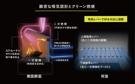 炎をデザインする。上質な小型本格薪ストーブ 「idea」