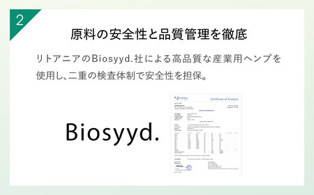 【Lypo-C】リポ カプセル CBD（9包入） 1箱