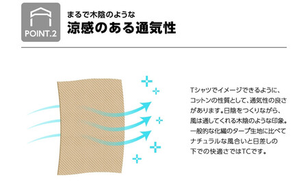 【鎌倉天幕】CAMP CUSTOM 220TC 自立式・四脚・組立式 タープ &フレームセット KTM220 / KTFM220-BK