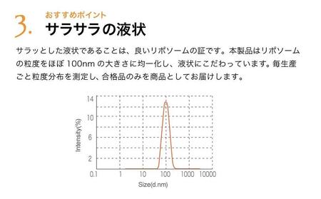 Lypo-C】リポ カプセル ビタミンC（30包入）3箱セット | 神奈川県鎌倉