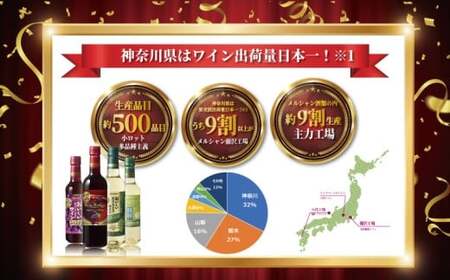 ワイン メルシャン フランジア赤白8本セット 藤沢工場産 