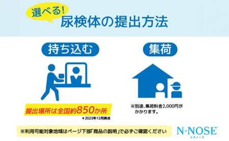 【2人分セット割】線虫くん N-NOSE エヌノーズ がんのリスク早期発見 自宅で簡単 エヌノーズ セット 2人分 N-NOSE がん検査キット 線虫 Nノーズ ガン検査キット 癌検査キット 尿 がん検査 エヌノーズ  ガン検査 キット 健康 贈り物 N-NOSE