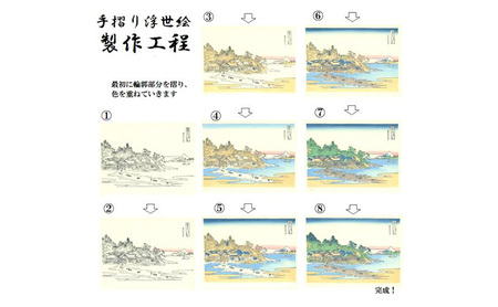 葛飾北斎 浮世絵「冨嶽三十六景 相州江の嶌」復刻版  額入りアート 浮世絵 葛飾北斎 富嶽三十六景 江の島 インテリア 絵画 日本画 有名 藤沢市 神奈川