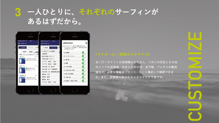 波伝説 年間利用券 1枚【 サーフィン 】