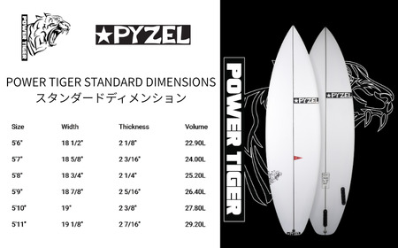 パイゼル サーフボード PYZEL SURFBOARDS POWER TIGER