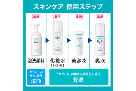 花王　キュレル　潤浸保湿　泡洗顔料　１３０ml　詰替【 化粧品 コスメ 神奈川県 小田原市 】