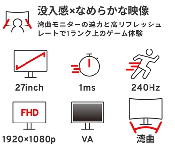 Pixio ゲーミングモニター 27インチ 液晶ディスプレイ 湾曲モニター ...