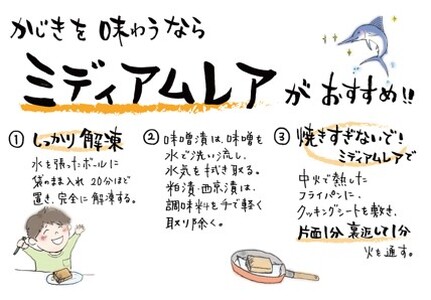 【愛され続けるベストセラー】白皮かじき味噌漬・粕漬詰合せ 4切入（ba1404） M019-003 