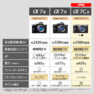 ソニー デジタル一眼カメラ α7C II ブラック (ズームレンズキット) ILCE-7CM2L BQ｜SONY 撮影 写真 動画 [0458]