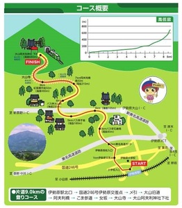 [限定] 第40回記念大山登山マラソン大会参加券！限定特典付！ [0275]