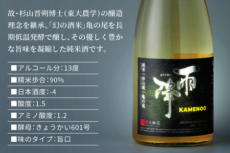 吉川醸造 雨降 純米杉山流 亀の尾 720ml｜清酒 日本酒 お酒 雨降山 あふり [0844]