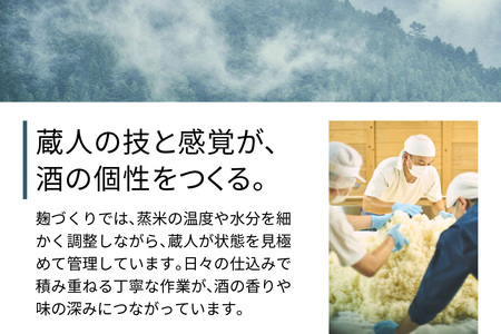 [定期便／3ヶ月 (全3回)] 吉川醸造 蔵元直送 日本酒 飲み比べセット 計6本 (毎月720ml×2本)｜清酒 日本酒 お酒 雨降山 あふり [0853]