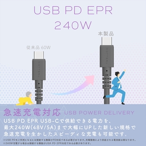 MOTTERU(モッテル) しなやかで絡まない 240W対応 USB-C to USB-C シリコンケーブル 急速充電 データ転送 1.0ｍ カラバリ全8色 2年保証（MOT-SCB240CCG100） スモーキーブラック 【 神奈川県 海老名市 スマホケーブル 充電ケーブル タイプC ガジェット】