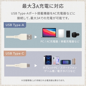 Owltech(オウルテック) 磁力でまとまる 急速充電3A／データ転送 USB Type-A to USB Type-C マグネットケーブル　キナリカラー OWL-CBMGCA10-KI【 ケーブル 神奈川県 海老名市 】