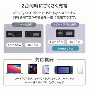 Owltech(オウルテック) 薄さ19.5mm 最大PD65W出力 GaN採用 USB Type-C×1 USB Type-A×1 AC充電器 OWL-APD65SC1A1G-BK【 充電器 神奈川県 海老名市 】