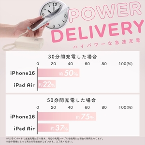 MOTTERU(モッテル) USB-Cケーブル一体型モバイルバッテリー 10000mAh 残量表示ディスプレイ PD35W入出力 PSE適合製品 2年保証(MOT-MB10004)　シェルピンク【 スマホ充電器 携帯充電器 充電 神奈川県 海老名市 】