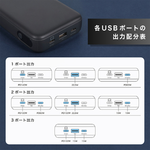 MOTTERU(モッテル) モバイルバッテリー 25000mAh PD140W出力 残量表示ディスプレイ PSE適合製品 ケーブル付属 2年保証(MOT-MB25001) スモーキーブラック【 スマホ充電器 携帯充電器 充電 神奈川県 海老名市 】
