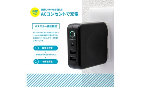 Usb 2ポート Ac充電器 モバイルバッテリー 6700mah Owl Lpbac6701 Wh 神奈川県海老名市 ふるさと納税サイト ふるなび