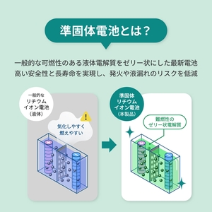 Owltech(オウルテック) 準固体電池採用 デジタル表示搭載 10000mAh モバイルバッテリー OWL-LPB10024-BK ブラック【 神奈川県 海老名市 】