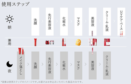 富士フイルム 《エイジングケア　シンプル3点セット》