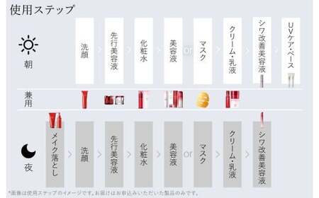 富士フイルム アスタリフト《先行美容液＋UVケア》アスタリフト ジェリーアクアリスタ 60g　アスタリフト D-UVシールド トーンアップ ローズ 30g 【 化粧品 コスメ 富士フイルム 神奈川県 南足柄市 】