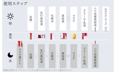 富士フイルム アスタリフト《薬用シワ改善美容液》ザ セラム リンクルリペア 朝用 夜用 各40本セット 【 アイクリーム 目元美容液 リンクルリペア 美容液 目元 口元 化粧品 コスメ スキンケア メイク エイジング 神奈川県 南足柄市 】