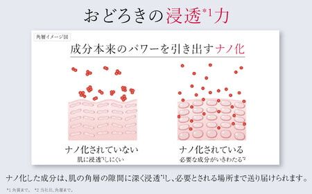 富士フイルム アスタリフト《エイジングケア ベーシック4点セット