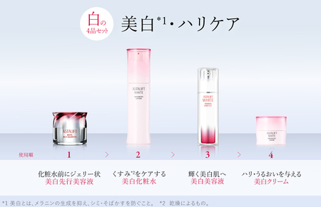 富士フイルム アスタリフト《美白ケア ベーシック4点セット /ジェリー40ｇ》【化粧品 コスメ スキンケア メイク エイジング】