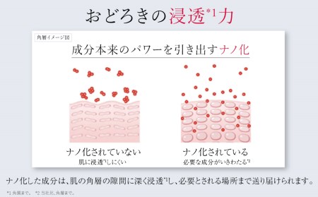 富士フイルム社製 ASTALIFT アスタリフト ホワイトジェリー