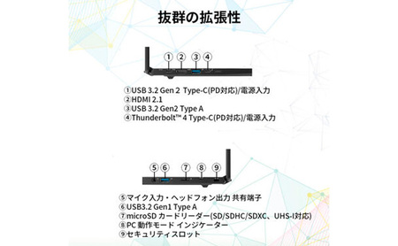 ノートパソコン THIRDWAVE F-14LN5LA メモリ16GB搭載 ノートPC PC パソコン 14.0インチ Windows11 新品 SSD 1TB メモリ 16GB 無線LAN Wi-Fi 綾瀬市 神奈川県