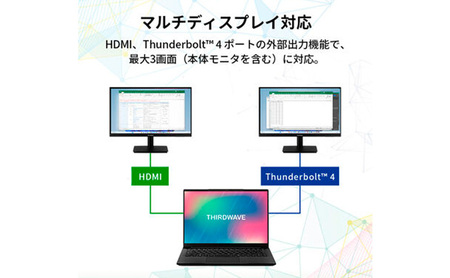 ノートパソコン THIRDWAVE F-14LN5LA メモリ16GB搭載 ノートPC PC パソコン 14.0インチ Windows11 新品 SSD 1TB メモリ 16GB 無線LAN Wi-Fi 綾瀬市 神奈川県