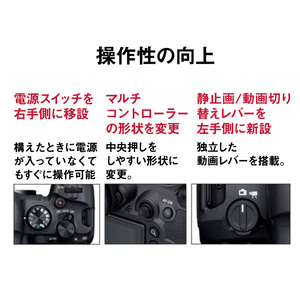 Canon EOS R6 デジタル一眼レフカメラ【ジャンク品】 0000000055742_aoKQXy7.jpg