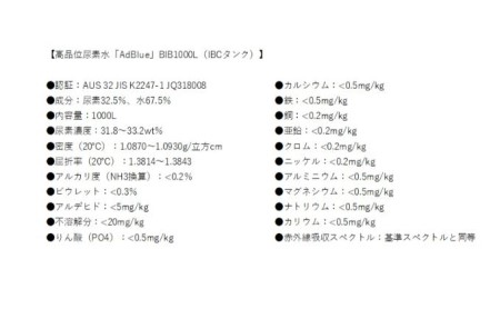 カー用品 AdBlue 尿素水 BIB1000L IBCタンク 純正品 雑貨 日用品 高品位尿素水 アドブルー ディーゼル車 車 環境安全 |  神奈川県綾瀬市 | ふるさと納税サイト「ふるなび」