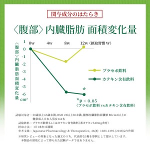 伊右衛門 濃い味（機能性表示食品）600ml×24本 ペットボトル | 神奈川