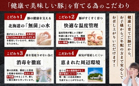 【農場直送】北海道産　北島ワインポーク　ロース　ブロック　約15kg【余市のブランド豚肉】　ワインで育てた豚　余市産豚肉　北海道産豚肉　国産豚肉　小分け豚肉　安心安全豚肉 北島豚 _Y067-0153