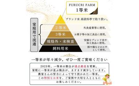 【順次発送中】◇令和7年産◇FURUCRI FARM 余市産 ななつぼし(精米) 150g×1袋_Y067-0340