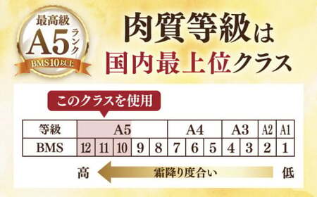 葉山牛 1.2kg　スライス盛合せ ／ スライス[ASBD010]