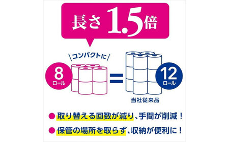 クリネックス 長持ちシャワートイレ用 トイレットペーパー （ダブル）64ロール(8ロール×8パック)【日本製紙クレシア株式会社】 トイレットペーパー トイレットペーパー トイレットペーパー トイレットペーパー トイレットペーパー トイレットペーパー [BDAM029]