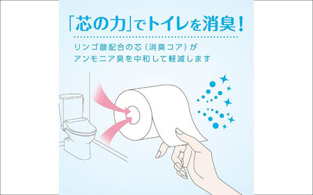 クリネックス システィ（ダブル）リラックスブルー 40ロール(4ロール×10パック)  トイレットペーパー[BDAM041]